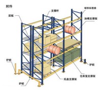 Factory Price Heavy Duty Steel Supermarket Warehouse Storage Rack